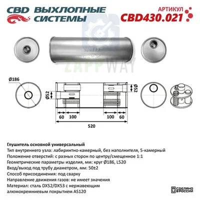 Глушитель универсальный круглый нержавеющий CBD
