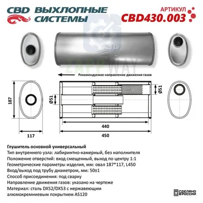 Универсальный глушитель овальный направленный нерж CBD