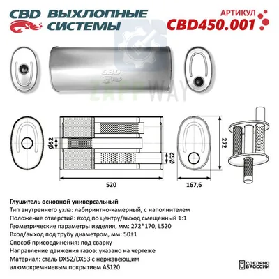 Глушитель универсальный овальный с наполнителем нерж CBD