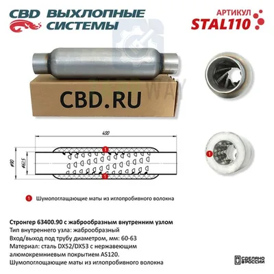Стронгер с жаброобразным внутренним узлом CBD
