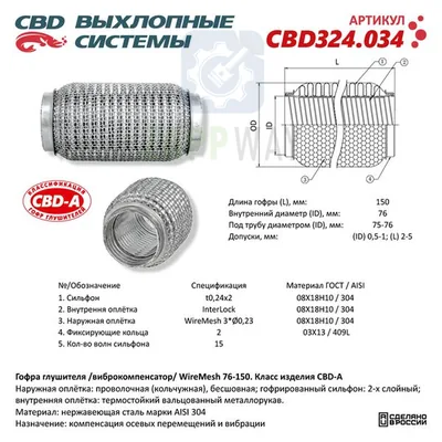 Гофра глушителя Wire Mesh 76-150   CBD
