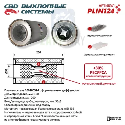 Пламегаситель с перфор. диффузором нерж. сталь CBD