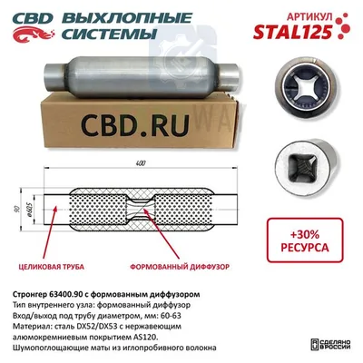 Стронгер с перфорированным диффузором CBD